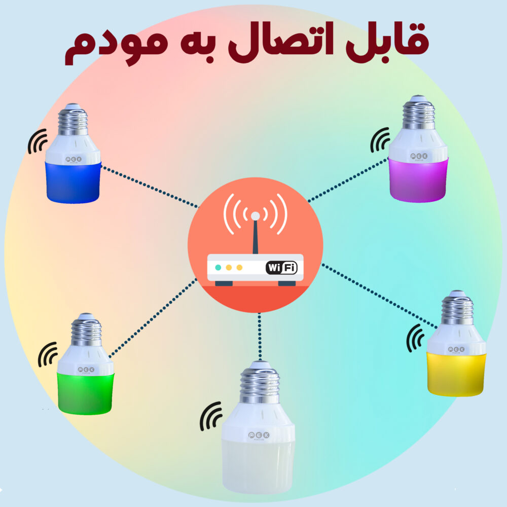 سرپیچ هوشمند - تصویر 3