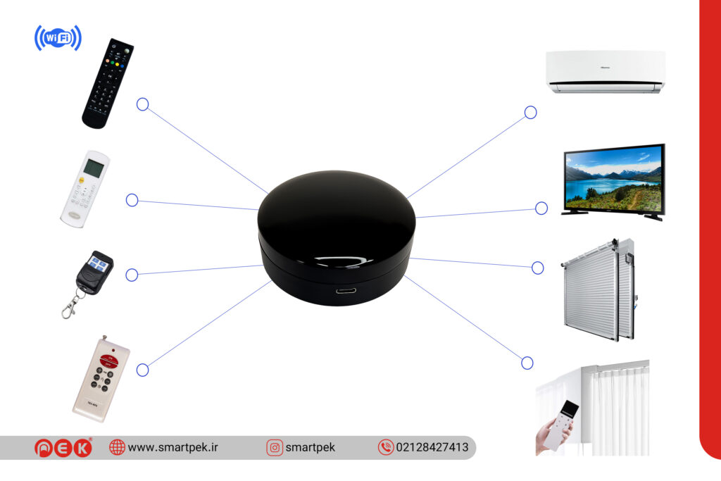 کنترل هوشمند IR + RF - تصویر 3